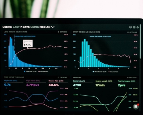 Healthcare data analytics dashboard representing the outcomes measurement systems that CARF and Joint Commission look for