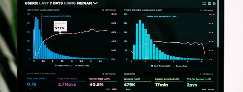 Healthcare data analytics dashboard representing the outcomes measurement systems that CARF and Joint Commission look for